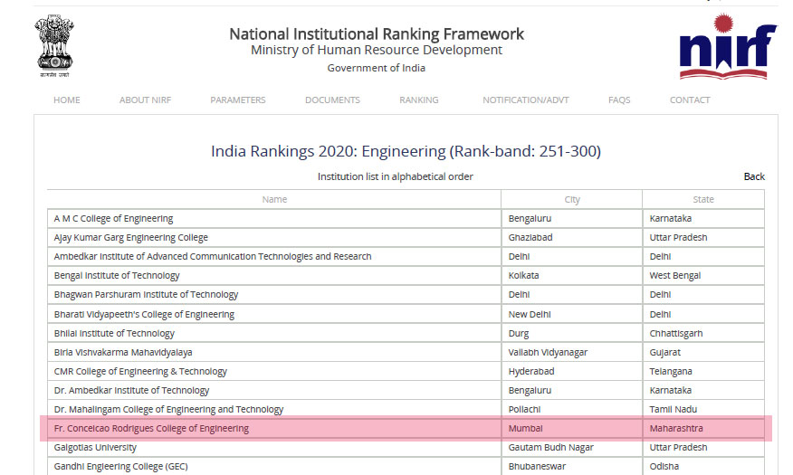 nirf-2020.jpg