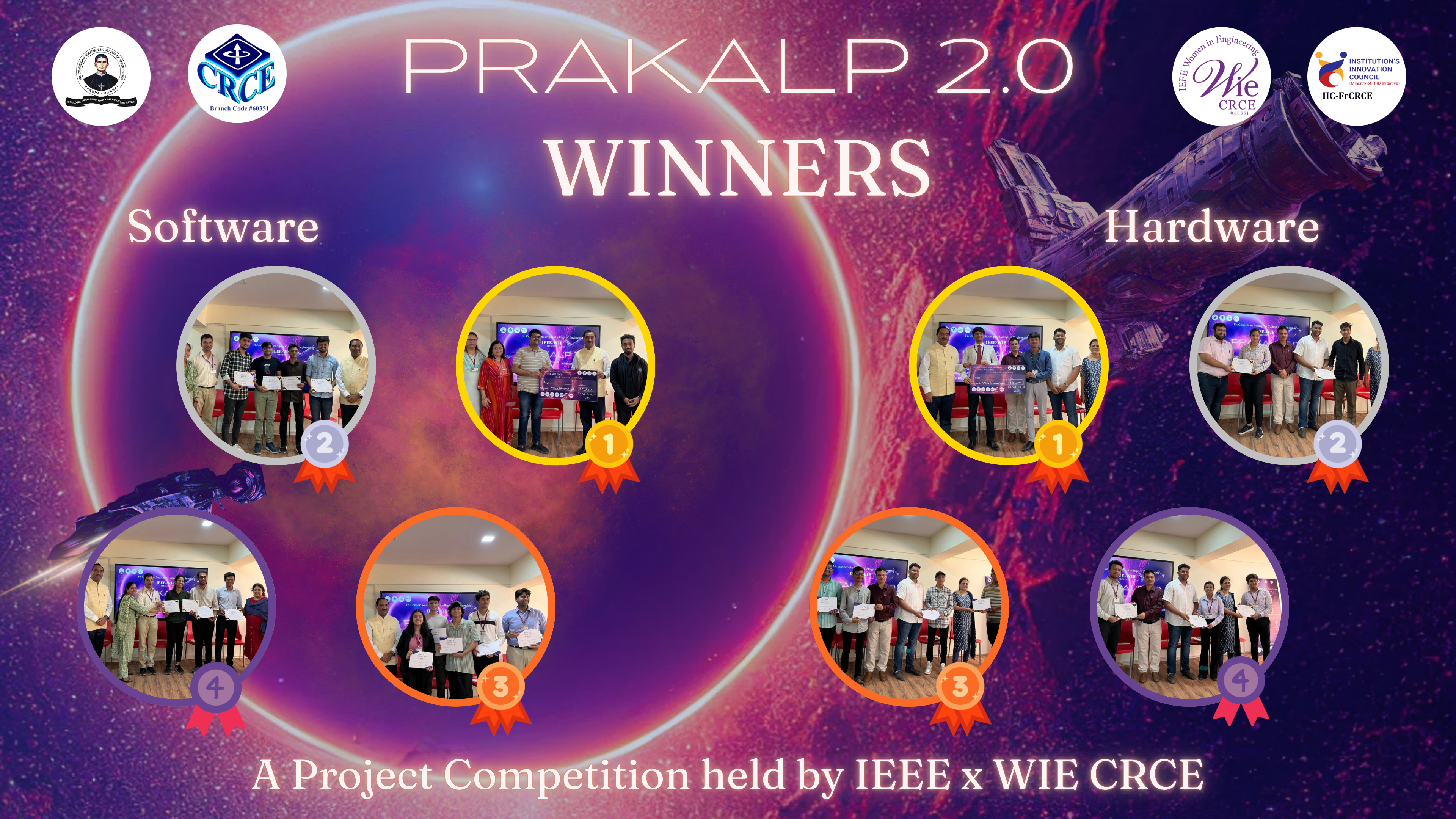 Prakalp24 Winners